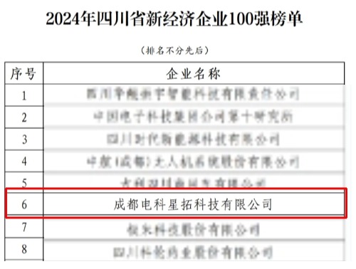 1737552749380909.jpg 电科星空真人荣膺“2024年四川省新经济企业”100强榜单.jpg